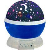 Aybastılı STAR MASTER PİLLİ DÖNERLİ GECE LAMBASI (K246)