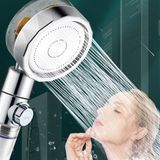 Aybastılı Turbo Pervaneli ve Filtreli Su Tasarruflu 360 Derece Dönebilen Tazyikli Duş Başlığı