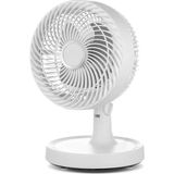 Aycer 2200 Rpm Mini Masaüstü Vantilatör Sessiz ve Güçlü Hava Akışlı Fan - Lisinya