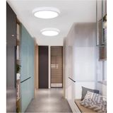 Aydınlatma Tavan Glop Tavan Armatürü Balkon Banyo Koridor Wc Tuvalet Lambası Led Avize 6500k