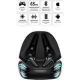 Aydogan's Android ve Ios Uyumlu Bluetooth Kulaklık Mini - Renkli - 1
