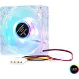 Aydogan's Ayd Kasa Fanı LED 80 mm Şeffaf HDX1516 - Renkli