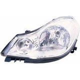 AYFAR 202283-FAR SOL MANUEL RENAULT SYMBOL II THALIA 2009 > 7701070630