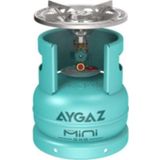 Aygaz Mini Ve Eco Mini Başlık