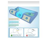 AYHOME Tempur Yastık Sirt Üstü Yan Uyuma Yastığı Tempura Pillow Visko Foam Memory Reas High Pillow
