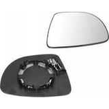 Ayna Camı Sag Isıtmalı Renault Clıo Iv/Clıo Grandtour Iv/Captur/Zoe Bm 12- (Oem No: 963658306R)