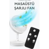 Ayrex Everest EFN-600 Masaüstü Taşınabilir Şarjlı Beyaz 2000MAH USB Fan - Çok Renkli