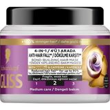 Ayrex Full Hair Wonder Saç Dökülme Karşıtı Saç Maskesi 400 ml - 0,33 Creatör Altın