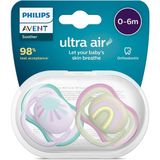 AyrStore Philips Avent SCF085/59 Ultra Air Emzik 0-6 Ay (Kız) - Çok Renkli