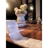 Aysan Şeffaf PVC Dantelli 1.2mm Masa Örtüsü | Masa Pedi | Koruyucu Mika | Asetat Masa Örtüsü Çalışma Masası (En: 80cm, Uzunluk: 100cm)
