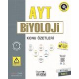 AYT Biyoloji Konu Özetleri Üçgen Akademi