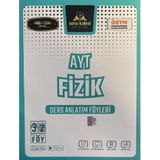 AYT Fizik Ders Anlatım Föyleri