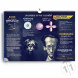 AYT Kimya Poster Notlar-KR Akademi Yayınları