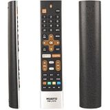 Ayt Kl Skyworth Panasonic Sanyo Motorola Thomson Netflix Google Play Tuslu Uzaktan Kumanda