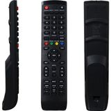 Ayt Nordmende Sanyo Küçük Kalıp Lcd Led Tv Kumandası Uzaktan Kumanda