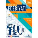 AYT Türk Dili ve Edebiyatı Sosyal Bilimler 1 Fark Tekrar Ettiren 10 x 40 Denemesi-Yayın Denizi Yayınları