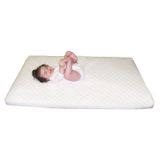 Baby Plus 70x110x5 cm Sünger Oyun Park Yatak