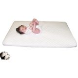 Babyjem Beyaz Pamuk 60x120 cm Oyun Parkı Yatağı