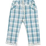 Babyz Ekose Dokuma Pantolon - Mint - 9 Ay