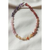 badeaccessories Koç Burcu Doğaltaş Kolye (sitrin, Ametist, Güneş Taşı, Pembe Kuvars, Akik)