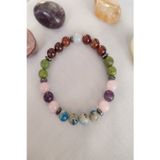 Badeaccessories Sertifikalı Başarı,Odaklanma,Hafıza Güçlüğü P.Kuvars,Ametist,Yeşim,Lal Akuamarin, Doğaltaş Bileklik