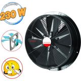 Badem10 Havalandırma Aspiratörü Fanı 230 W Monofaze Kirli Hava Kötü Koku Tahliye Metal Fan 500 mm Vantilatör