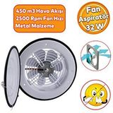 Badem10 Kapaklı Banyo Wc Havalandırma Aspiratörü Fanı Kirli Hava Kötü Koku Fanı Metal Vantilatör 160 mm