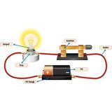 bafix tu-fi deney seti elektrik tf-1938 - Yok