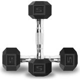 Balelinko Kauçuk Kavrama Kaplamalı Dambıl Döküm Demir Ağırlık Kaymaz Saplı - Egzersizler Için 1,4-45,4 kg - Güç Antrenmanı Ekipmanları - Ev Spor Aksesuarları - Tüm Vücut Egzersizi - Kas Geliştirme