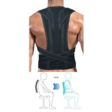 Balenli Manyetik Dik Duruş Ve Kamburluk Önleyici Korse Unisex