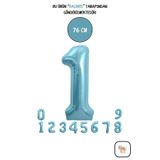 BALOMİS 1 Yaş Rakam Folyo Balon Mavi Helyum Uyumlu Doğum Günü Süsü