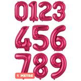 Baloncu Dede Koyu Pembe 1 Metre Doğum Günü Yaş Doğum Günü Sayı Doğum Günü Rakam Helyum Uyum Folyo Balon Büyük Boy