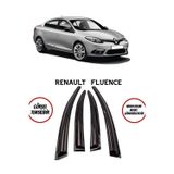 Balp Renault Fluence Cam Rüzgarlık 4 Lü Takım Parlak Siyah