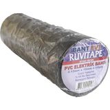 Bant Evi Elektrik Bandı 10 Adet 19MMX10YDS Elektrik Izole Bandı 10'lu Paket - 41 Delft Blue