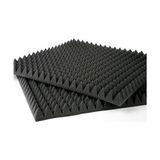 Bant Marketim 40 mm Yanmaz Akustik Piramit Sünger 50 Dns 100 x 100 cm 1m²