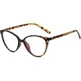 Bappir Cat Eye Blue Block Mavi Işık Korumalı Gözlük Optik Uyumlu