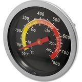 Barbekü Mangal Fırın Termometresi 450 Derece THR223 - Genel - 1 Adet