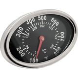 Barbekü Mangal Fırın Termometresi Mekanik 430 Derece THR321 - Çok Renkli