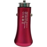 Basens Type-C Pd Qualcomm 3.0 USB 36W Araç Çakmak Şarj Cihazı - Kırmızı