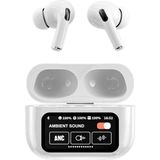 Başkenttekno Apple AirPods Pro 2 Uyumlu Dokunmatik Ekranli Anc Bluetooth Kulaklık - Beyaz