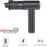Başkenttekno Araç Içi Süpürge 22.000PA Süper Güçlü Emiş Usb-C Şarjlı Mini 8000 Mah Araba El Süpürgesi LT102 - Siyah