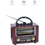 Başkenttekno Bluetooth Hoparlör Nostaljik Radyo Speaker NS02 - Kahverengi