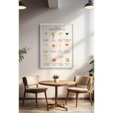 Basquiart Kokteyl Temalı Serisi Beyaz Çerçeveli Poster, Tablo, Cafe, Restoran, Mutfak Duvar Dekoru No:27 Beyaz 15 x 21