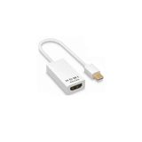 Bastore Mini Displayport Thunderbolt 4K 2K To Hdmı Çevirici Adaptör