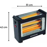 Bayersan Elektrikli Isıtıcı 51 cm Genişlik 42 cm Yükseklik İç Mekan Kullanımı için
