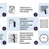 BAYRAK KIRMIZI SPREY BOYA 200ML TAM DOLU PARANIZIN KARŞILIĞI KL HOME