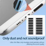 Baytaç 100 Takım 200 Adet Cep Telefonu Hoparlörü Için Toz Önleyici Sticker-Telefon Hoparlör Koruyucu 1.6 Cm-2.2 Cm1