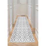 Bazaarforum Dijital Baskı Pamuk Dokuma Taban Desenli Yolluk Koridor Halısı, Gri, 100 x 450 YOLLUK24.