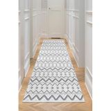 Bazaarforum Dijital Baskı Pamuk Dokuma Taban Desenli Yolluk Koridor Halısı, Gri, 80 x 150 YOLLUK23.