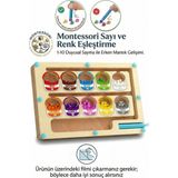 Bbsky Montessori Manyetik Ahşap Boya Kovası Labirenti: 3+ Yaş Eğitici Sayısal Mantık ve Miktar Sayma Oyuncağı - Okul Öncesi Erken Öğrenme Aktivitesi ve Doğum Günü Hediyesi